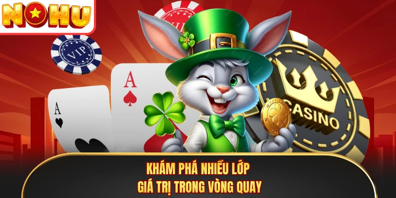 Khám phá nhiều lớp giá trị trong vòng quay